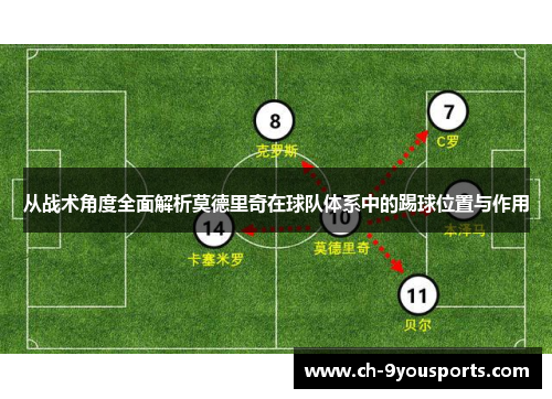 从战术角度全面解析莫德里奇在球队体系中的踢球位置与作用